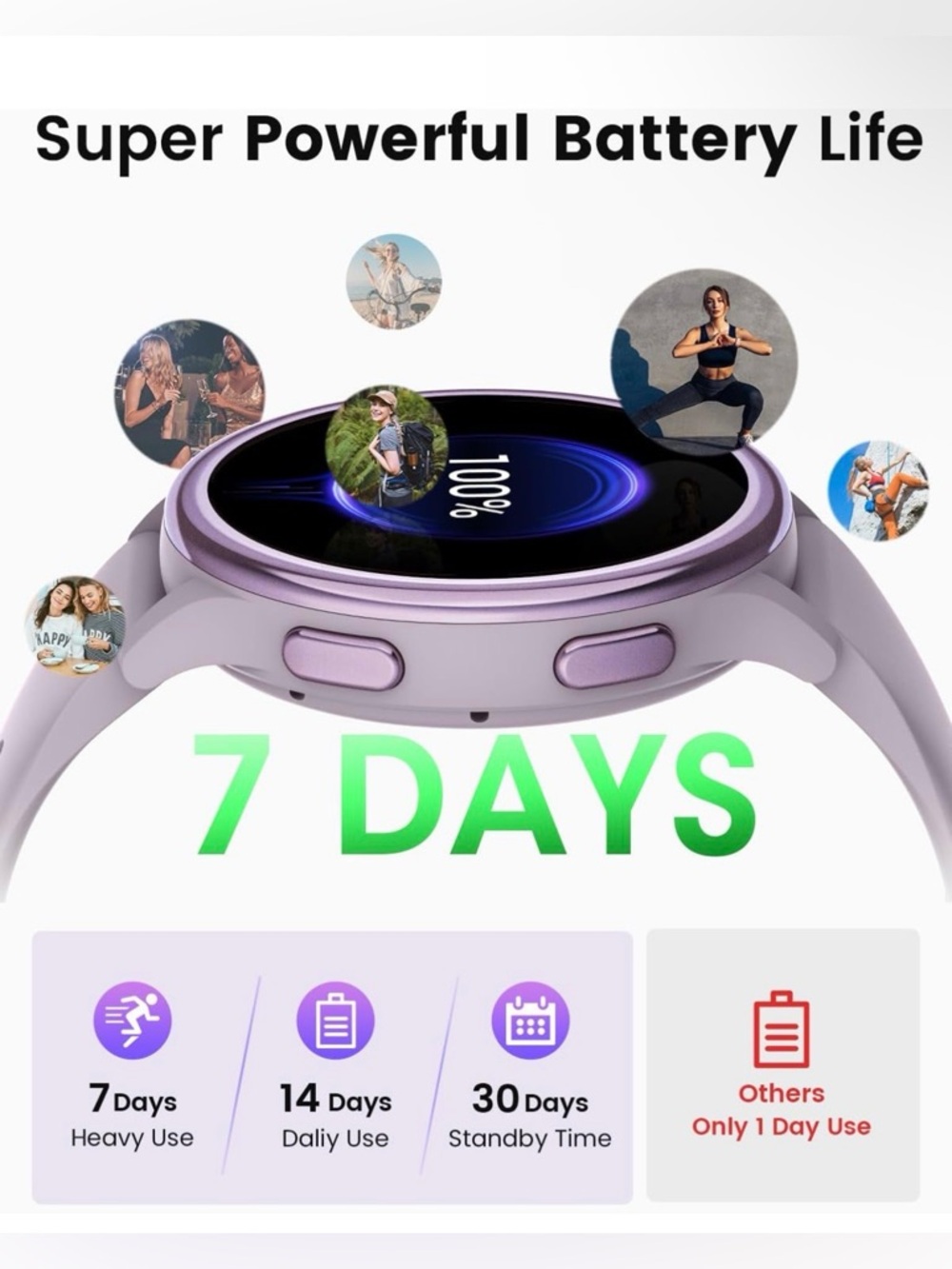 Lavender Smartwatch with Extra Strap - Picture 5 of 11